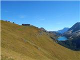 Rifugio Viel del Pan